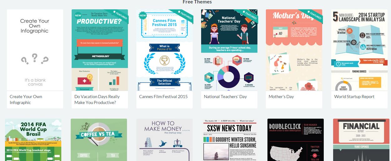 5 Aplikasi Keren dan FREE Untuk Membuat infografik